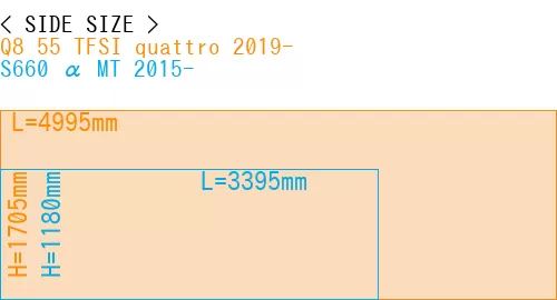 #Q8 55 TFSI quattro 2019- + S660 α MT 2015-